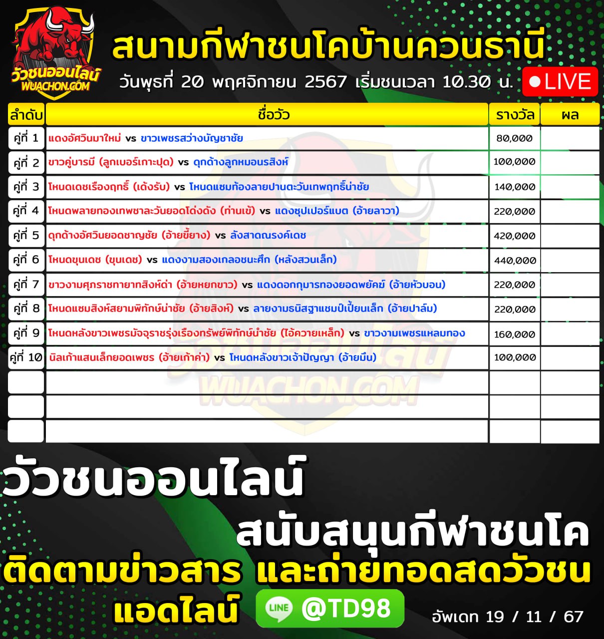 รายการวัวชน สนามกีฬาชนโคบ้านควนธานี วันที่ 20 พฤษจิกายน 2567